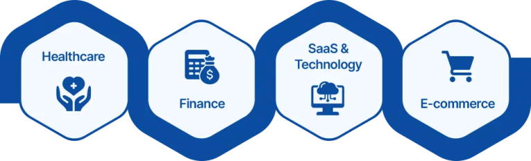 Infographics of PDPA Compliance Solutions for Different Industries