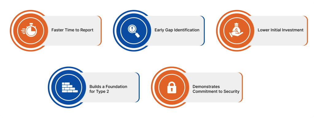 Benefits of Starting with Type 1_infographics