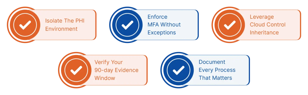 Infographics of Pre-Assessment Checklist: What Your Team Must Have in Place